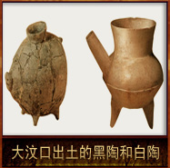 pic/dwkwh/2/大汶口出土的黑陶和白陶.jpg