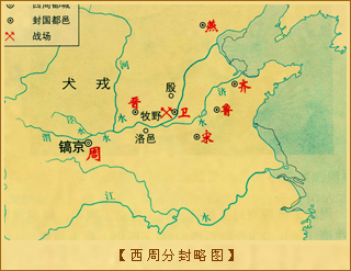 西周分封略图