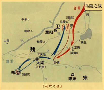 马陵之战