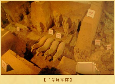 二号坑军阵
