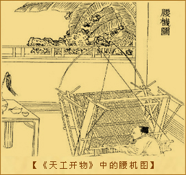 天工开物：《天工开物》中的腰机图.jpg