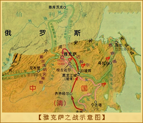 雅克萨之战示意图